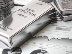 Najsilnejší trhový signál za desaťročie: strieborný rekord