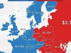 Údaje bez pátosu: HDP – socializmus vs kapitalizmus | Ekonomika | .týždeň