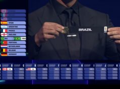 Majstrovstvá sveta 2026: pozrite sa, ako vyzerali všetky skupiny po žrebovaní FIFA